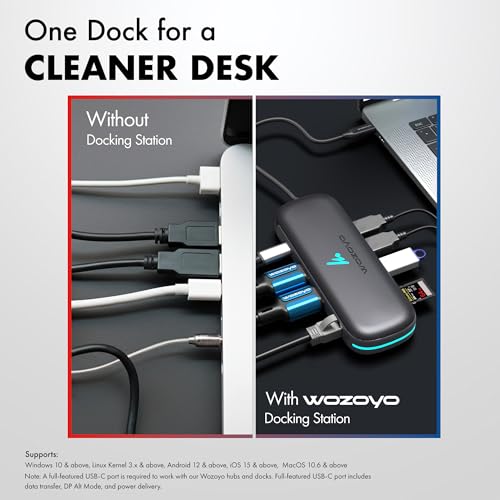 Type C 9 in 1 Wozoyo Docking Station with 2XUSB 5Gbps, 2X4K HDMI, Gigabit Ethernet, SD & TF Card Reader, PD 100W, USB 2.0, USB-C Hub, Compatible with Thunderbolt 4, macOS, Windows, Android & iOS - style: 9-in-1
