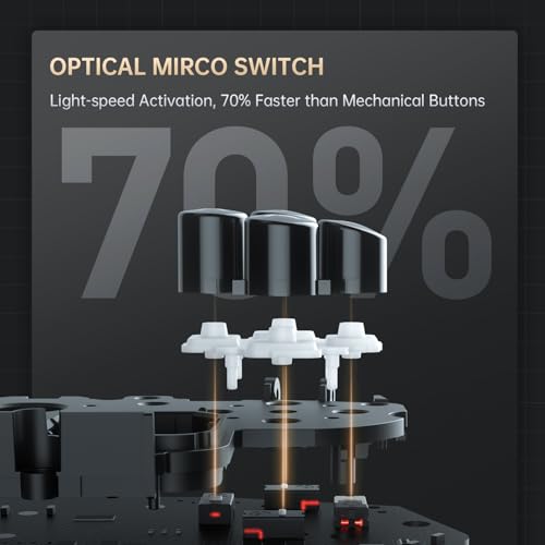 Machenike G5Pro V2 1000HZ Wireless Gaming Controller for NS/PC/iOS/Android with Charging Dock,PC Controller With Hot-Swappable Joystick,Optical Triggers,Optical Micro Switches,RGB Backlight, Black Gold - color: Black Gold