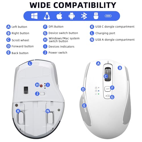 Wireless Bluetooth Mouse with USB-A, USB-C Receiver, Rechargeable, 3-Device, Full-Size, Silent Click, Ergonomic Mice for MacBook/Laptop/Computer/Tablet/PC/iPad (White) - color: White