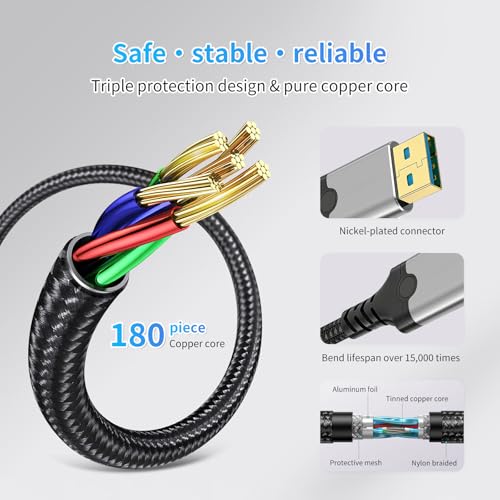 USB Extension Cable 15FT, USB Extender High-Speed Data Transfer | USB 3.0 Type A Male to Female Extender Cables Compatible with Gamepad, Printer, Webcam, USB Keyboard, Flash Drive, Hard Drive - size: 15FT