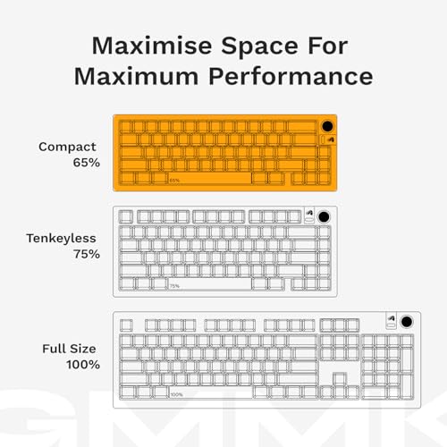 GLORIOUS Gaming - GMMK 3 PRO Barebones Custom Keyboard Kit w/Knob, Custom Modular Aluminum Body & Gasket System,Hotswappable 65% Compact Keyboard, Sound Dampening Foam, Aluminum Switch Plate (Silver) - color: Silver, size: Compact, style: GMMK 3 Pro
