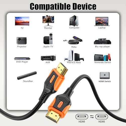 Short HDMI 2.0 Cable 1 Foot, 5-Pack, 18Gbps | Neat for Wall Mounts and KVM, 4K at 60Hz, 2K at 240Hz, HDR10, ARC, Dolby, HDCP 2.2 - size: 1FT