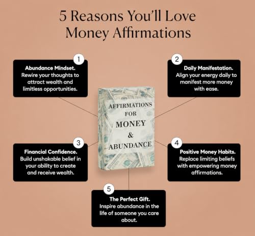 Isaac Liev Money Affirmations Cards - Motivational Daily Affirmation for Men Women, Manifestation Abundance Wealth Mindset Manifesting Card -Cool Gifts for Him & Her, Best Friend, Coworkers, Office & Birthday - style: Money Affirmation