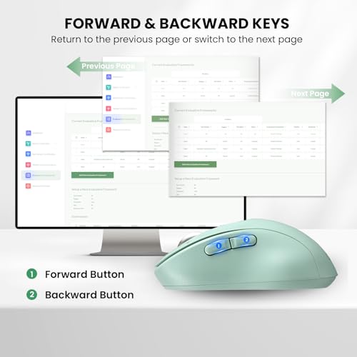INFINMIND Wireless Bluetooth Mouse for Laptop,USB+BT×2,Quiet Ergo Computer Mouses,Metal 4-Way Super Scrolling,± 3200 DPI,Rechargeable,9 Buttons,Multi Device Cordless Mice for iPad,Tablet,Mac,PC(Green)