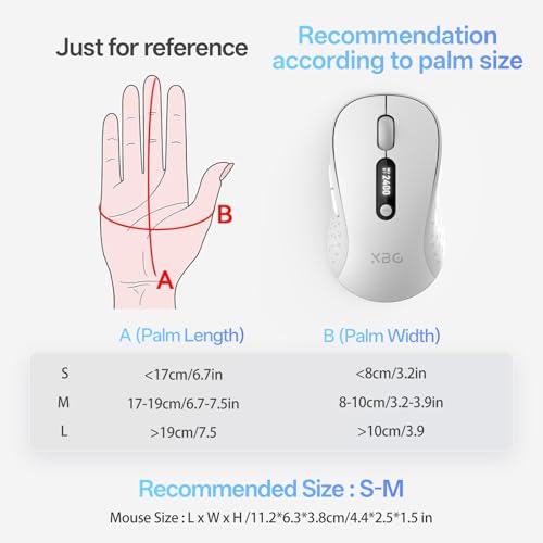 XBG B15Pro Tri-Mode Wireless Bluetooth Mouse with LED Display for Laptop | Bluetooth 5.0/4.0 & 2.4G, 2400 DPI, 500mAh Type-C Rechargeable, Ergonomic Silent Click, Multi-Device for PC Tablet Office - style: B15 Pro-White