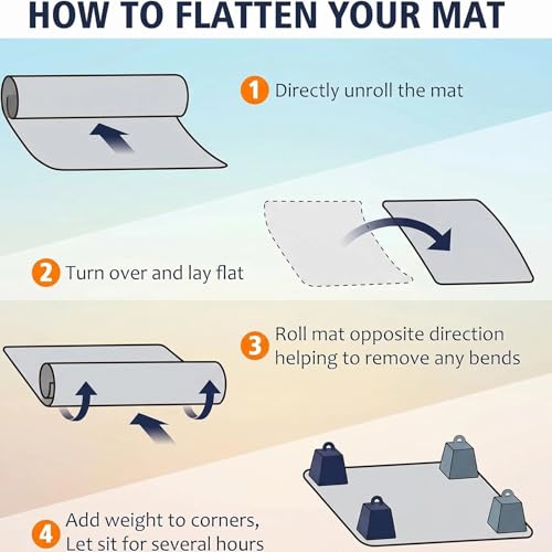 Clear Table Cover Protector 15x15 Inch, 1.5mm Thick Heavy Duty PVC Table Pad, Heat Resistant & Waterproof Tablecloth, Cut to Fit Dining Table, Kitchen Counter & Desk, Game Day Watch Soccer Party - color: Clear Table Pads 1.5mm, size: 15" x 15"