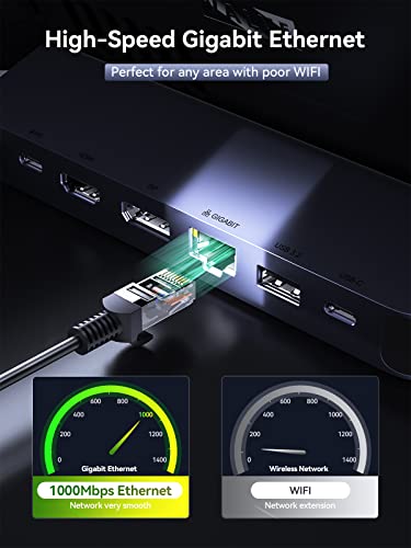 Steam Deck Dock Dual Monitor, 7 in 1 QUUGE Steam Deck Docking Staion wtih HDMI 2.0 & DisplayPort 1.4 4K60Hz, 2*USB-A & USB-C 5Gbps, 1000Mb Gigabit, 100W Charging, Steam Deck Accessories… | DisplayPort 1.4, Gigabit Ethernet, 100W PD input, 5Gbps USB ports,