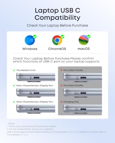 Anker USB C Hub, 5-in-1 USBC to HDMI Splitter with 4K Display, 1 x Powered USB-C 5Gbps & 2×Powered USB-A 3.0 5Gbps Data Ports for MacBook Pro, MacBook Air, Dell and More (Grey) - color: Grey