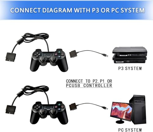 PS2 Controller to USB Controller Adapter, Converter Cable Compatible with PS1 PS2 Dual Shock 2 Joypad Gamepad to PS3 PC Game