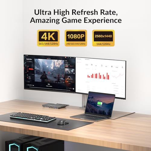 AV Access Docking Station KVM Switch 2 Monitors 1 Laptop & 2 Desktop PCs | 100W USB C Charging, Ethernet, EDID Emulation, Dual 4K HDMI, 1080p@240Hz/165Hz, Ideal for Gaming, Office & Creative Work