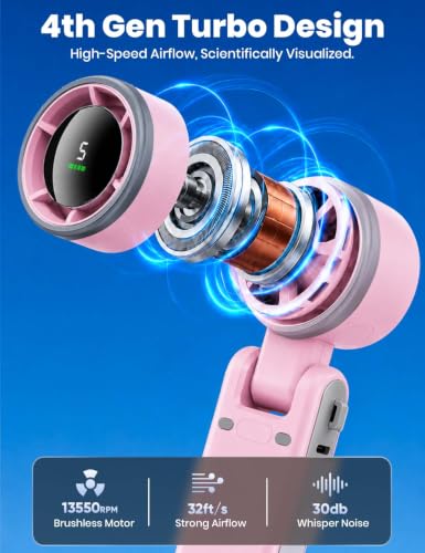 EcoNour Handheld Fan Rechargeable, Portable Mini USB Fan with 5 Speeds, 13550 RPM High-Speed Personal Cooling Fan, Foldable Battery Operated Travel Fan for Home, Office & Outdoor - Pink - color: Pink