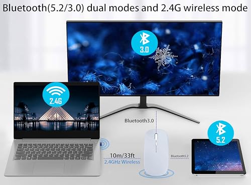 WREANU Wireless Bluetooth Mouse Rechargeable Laptop Mice with LED Lights Silent Slim Use(BT5.2 & USB 2.4G Portable Receiver) Dual Mode Computer Mouse for Laptop/iPad/Tablet/Apple/Computer/Mac(White) - color: White Wireless Bluetooth Mouse