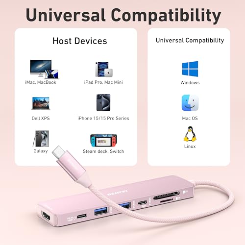 BENFEI 7-in-1 USB C Hub with HDMI(4K@60Hz), 2 USB-A, 1 USB-C Data, 100W Charge, SD/TF Card Reader, Silicone Tangle-Free Cable Compatible with MacBook Pro/Air, iPad Pro, iMac, iPhone 15 Pro/Pro Max - color: Pink