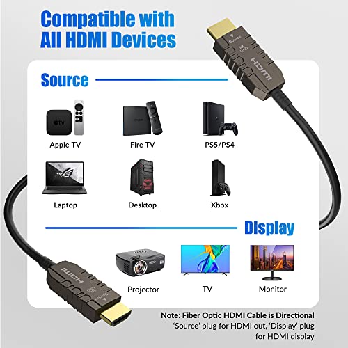 Certified 8K Fiber Optic HDMI 2.1 Cable 35FT, Real HDMI® Cable, Ultra HD, 48Gbps, Supports 8K@60Hz, 4K@120Hz, Dynamic HDR, HDCP 2.2&2.3, Dolby, eARC for Xbox, Series X, Laptop, Switch, PS5, UHD TV - size: 35FT, style: 1 Pack