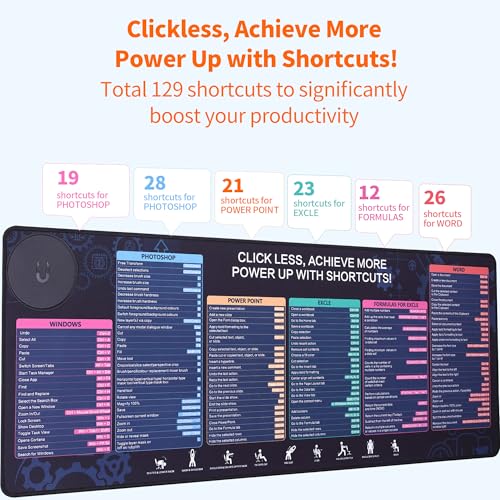 Wireless Charging Mouse Pad with Phone Holder Gaming Mousepad Desk Mat 15W Qi Fast Charging Pad Ultra-Smooth Surface Non-Slip Extended Premium Black Computer Keyboard Mat for MacBook PC Laptop - color: Holder -Charging