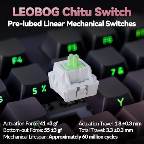 LINGBAO K98 - 96% Wireless Mechanical Keyboard, Tri-Mode BT5.0/2.4GHz/USB-C, Creamy Keyboard with Number Pad, Gasket Hot Swappable Linear Switches RGB Backlit Gaming Keyboards for Win/Mac/PC, (Pink) - color: K98 | 10000mAh | Gradient Black Pink