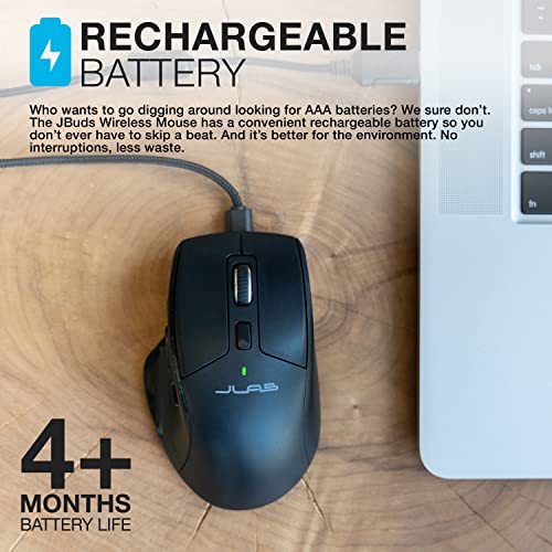 JLab, JBuds, Wireless Mouse, Bluetooth, USB Dongle, Multi-Device, Silent Click, Full-Size, Black - size: 1 Pack
