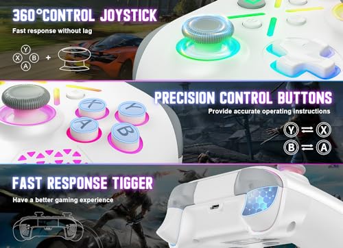 Gamrombo Wireless Gaming Controller Replacement for Xbox One, Xbox Series X|S, Xbox One S|X Controller with Hall Triggers, Hall Joysticks, Adjust RGB Light, Marco, Turbo, Audio Jack - Need to upgrade