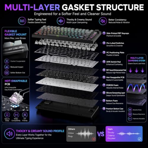 RASSE Mechanical Keyboard, Tri-Mode RGB Gaming Keyboard with Knob, Hot-Swappable Compact 75% Layout, Side-Printed PBT Keycaps, Bluetooth/2.4G/USB-C for PC Mac Laptop