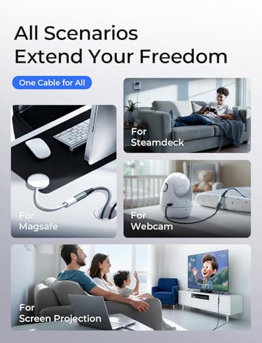 AINOPE USB C Extension Cable 6.6FT/20Gbps/240W/4K@60Hz USBC Extension Cable | 20Gbps/240W Fast Charging & Sync 4K@60Hz USB 3.2 Male to Female Cable for PSVR2, Hub, MacBook, Magsafe Charger, iPhone - color: Grey, size: 6.6FT