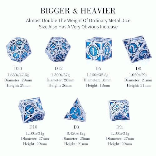 Rare Chrome-Plated DND Dice Set, Metal D&D Dice Sets Made of Durable Zinc Alloy,Dungeons and Dragons Dice with Gift Box, D and D Dice Set (Blue) - color: Silver-light Blue