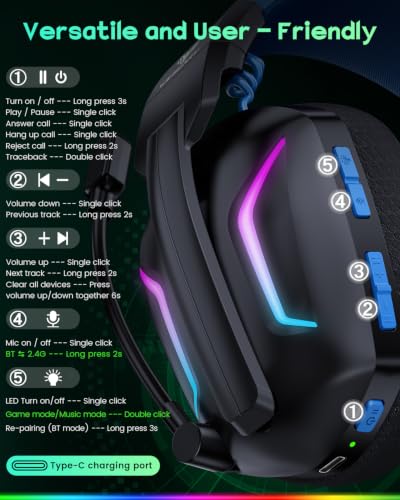 WESEARY Wireless Gaming Headset for PS5, PC, Switch & Mac| 2.4GHz -1200mAH | Bluetooth 5.4 Gaming Headphones with Mic, 20ms Ultra-Low Latency, 50H Battery Life, 3D Spatial Audio, Dynamic Lighting - color: Aurora Blue
