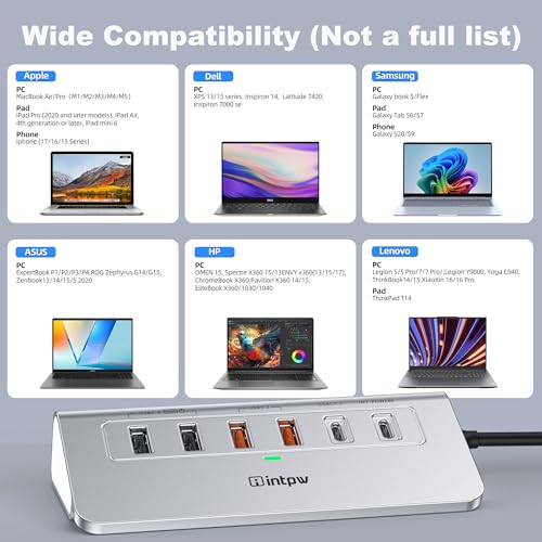 intpw 10-in-1 USB C Hub with Ethernet, 4K@60Hz HDMI, 10Gbps USB-C/USB-A, PD 100W, SD/TF, P9R PRO Docking Station for MacBook Pro/Air M1-M5, iPhone 17/16/15, iPad Pro, Windows - color: Silver Grey, size: 1.64ft