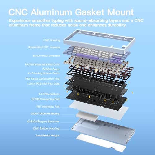 KEEBMONKEY WOBKEY Rainy 75 CNC Aluminum HMX/JWK/Cocoa Switches Triple-Mode Connectivity Mechanical Keyboard with Superior Acoustics, RGB/PP/Gradient Glass/3500mAh/Violet Switch (Standard - Blue) - style: Standard - Blue