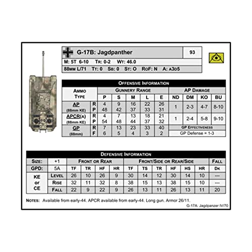 GMT Games Panzer Expansion #1 The Shape of Battle on the Eastern Front 1943-45