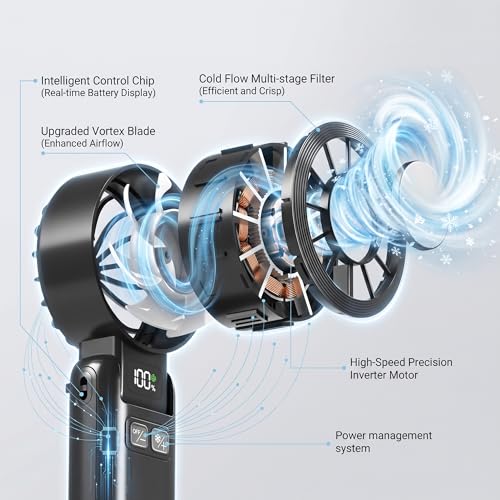 Portable Handheld Fan with Ice Cooling, 5.5m/s High Speed Rechargeable Fan, Independent Switch, 5-Speed, LED Display, 12H Battery, Foldable Neck Personal for Travel Essentials, Concerts, Sports Events - color: Black