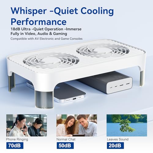 X4 Quiet USB Cooling Fan, High Speed Dual 140mm USB PC Fan, 1-Touch Switch & 2 USB Ports, Stackable Design for Router, Receiver Amplifier, DVR, PlayStation, Xbox, Computer Cabinet Cooling - color: White