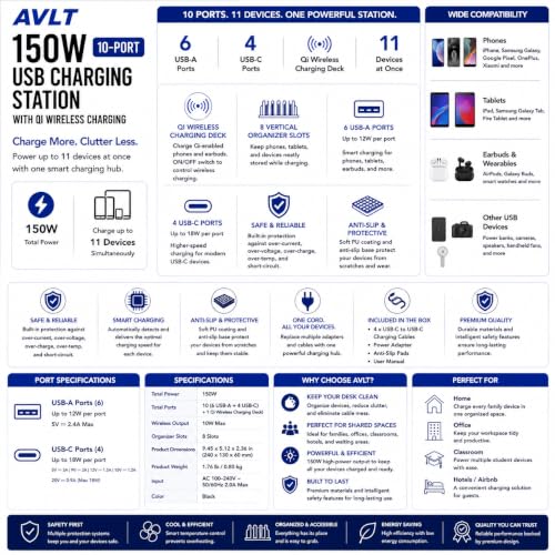 AVLT 150W 10 Port USB-A USB-C with Qi Wireless Charging Station - Black | Multiple Devices Compatible with iPhone iPad AirPods Smartphone Tablet Organizer Includes Charging Cables