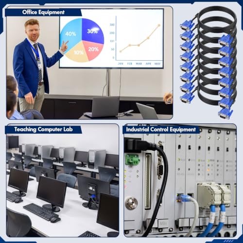 20 Pack 5ft Vga Cable Hd15 Male to Male, High Speed 1080p Fhd 60hz High Resolution Video Adapter for Monitor TV PC Projector Gaming Console