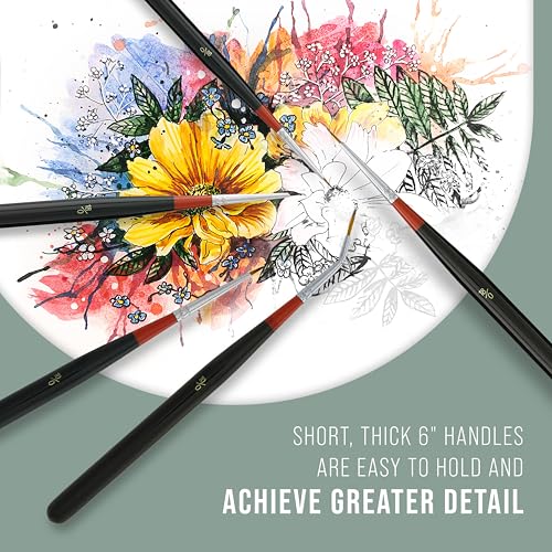 U.S. Art Supply 5 Piece Miniature Tight Spot Micro Fine Detail Art & Beauty Taklon Brush Set with Wood Handles - style: 5-Piece