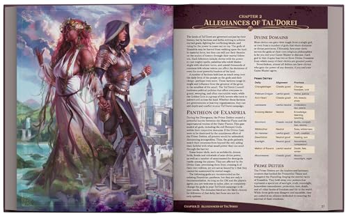 Tal’Dorei Campaign Setting Reborn Book