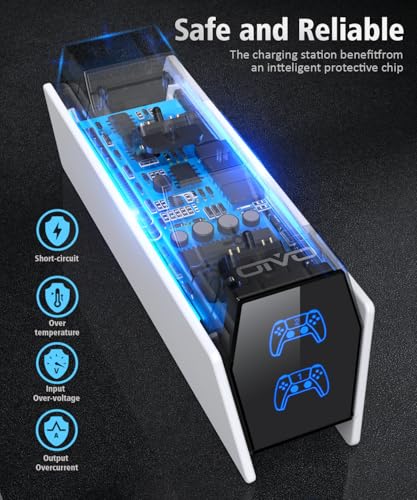 OIVO PS5 Controller Charging Station, 2H Fast Charger for DualSense & Edge | Dual PS5 Controller Charging Dock, Comes with 2 Cable Types, No Extra Adapter Required, Built-in Short-Circuit Protection