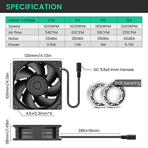 Wathai doorway corner fan for moving heat wood stove doorway air fan | Dual Ball AC 110V 240V 120mm x 38mm Muffin Fan with Variable Speed Controller for Fireplace, Network Cabinet - style: 1238