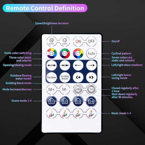 16-Pack Hexagon RGB LED Wall Lights, Smart Modular Light Panels with App & Remote Control, Music Sync Color Changing Lights, DIY Gaming Room Decor, Bedroom LED Wall Lighting, Expandable Design