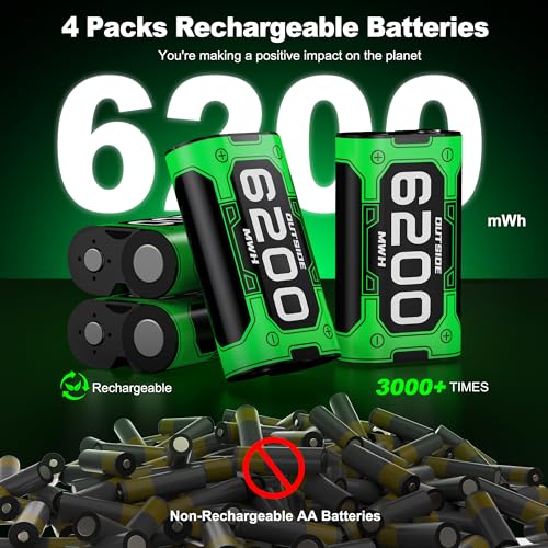 Upgraded Fast Charging Rechargeable Battery Pack for Xbox -4x6200mWh Batteries with Light Control &Charger Dock -Compatible with Xbox Series X|S,One S/X,Elite Controllers, Charger Sets, White