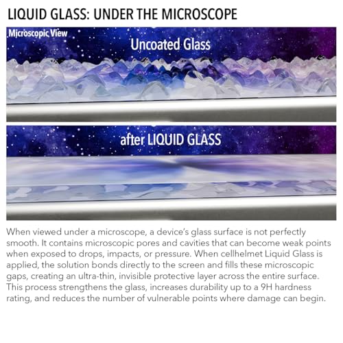 Liquid Glass Wipe On Nano Screen Protector | Scratch and Shatter Protection | Universal Screen Protector for Phones and Smart Watches | Made in USA