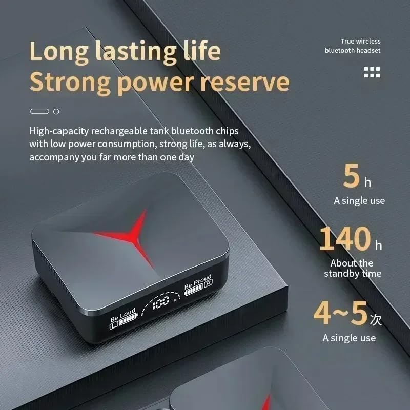 Gaming Wireless Earbuds, Bluetooth 5.3, Low Latency, Fast Charging, 5H Playtime, 140H Standby