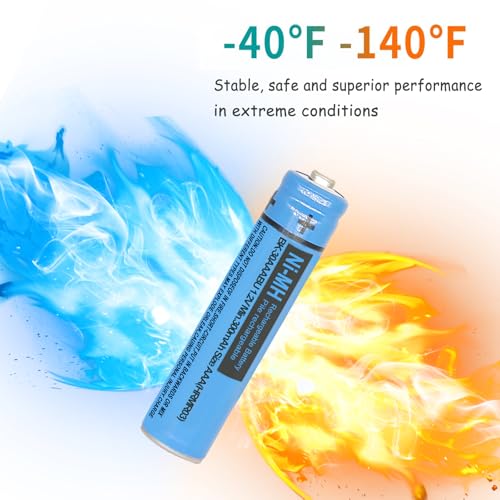 BK-30AAABU NI-MH AAA Rechargeable Battery 1.2V 300mah 2Pack NiMH AAA Batteries for Panasonic Cordless Phones, Remote Controls, Electronics