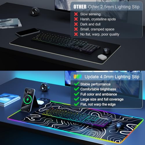 Mouse Pad with Phone Holder, Wireless Charging Desk Mat, RGB Gaming Mousepad Home Office Large Desk Pad with Ultra-Smooth Surface, Non-Slip Base, Waterproof Keyboard Pad,Topographic Black - color: 31.5x15.75"Phone Stand-Topographic