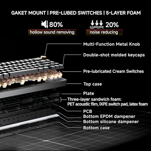 DIERYA DK68E 60% Mechanical Gaming Keyboard, Hot-Swappable, Wired, Black | Gasket Mount, Pre-Lubed Linear Switches, 5-Layer Foam, Programmable, Volume Knob, RGB Backlight, Double-Shot Keycaps - color: Black