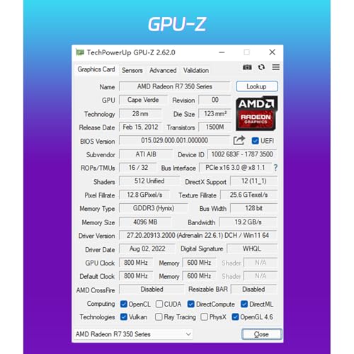 MOUGOL AMD Radeon R7 350 4GB GDDR3 Low Profile Graphics Card, 2*HDMI Port | 128-Bit 512SP GPU with Half-Height Design for SFF Slim Desktop PCs, Supports Windows 10/8.1/7 (Not Win11 Compatible)