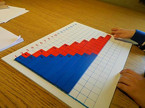 Montessori Math Materials Addition Strip Board