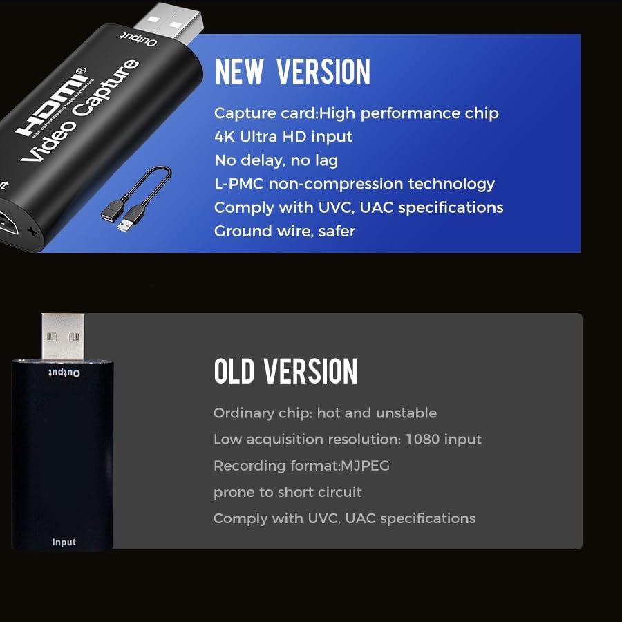 4K HDMI Video Capture Card USB 2.0 1080P for Streaming, Live Broadcast, Video Conferencing, Teaching and Gaming, with Extension Cord