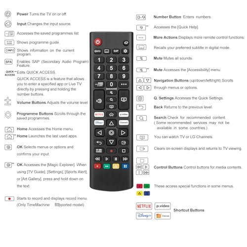 Universal for LG Smart TV Remote Control Replacement (Pack of 2) - color: for LG TV