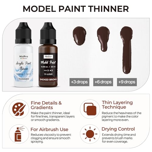 Nicpro 10 Colors Wood & Leather Model Paint Set, 20ml Ready to Use Modeling Acrylic Paints, Brush & Airbrush Compatible, Miniature Paint Set for Beginner & Pro on Model, Figure, Crafts, with 1 Thinner - style: Wood & Leather
