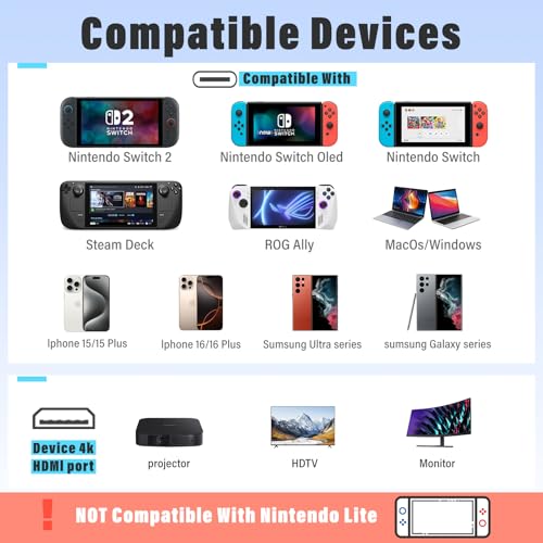 Switch 2 Dock Portable TV Docking Station Compatible with Nintendo Switch / Switch2 / Steam Deck/ROG Ally X USB-C to HDMI Cable 4K@60HZ / HDMI 2.0 / USB3.0 5Gbps / PD3.0 100W TV Dock Station - size: 1.8m